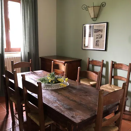 La Montagnola Фермерский дом *