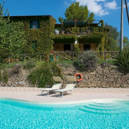 La Montagnola *